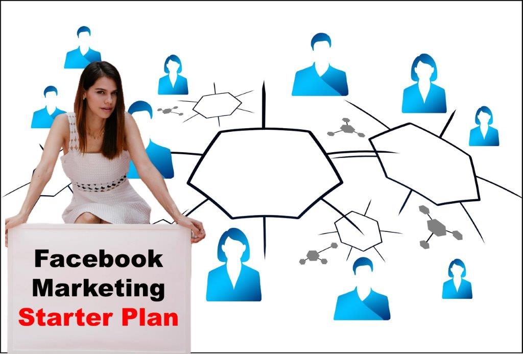 Facebook Marketing in Phoenix Arizona