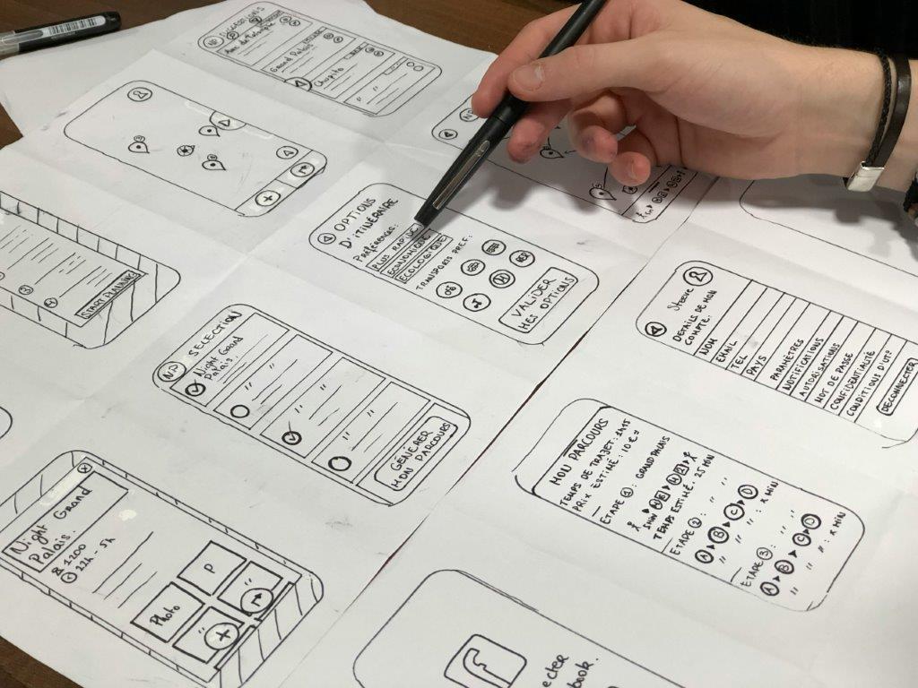 ux and ui development agency in Phoenix Arizona